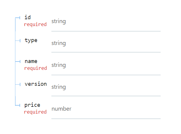 product-schema-pf.png