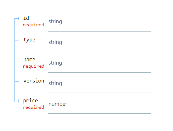 product-schema-pactflow.png