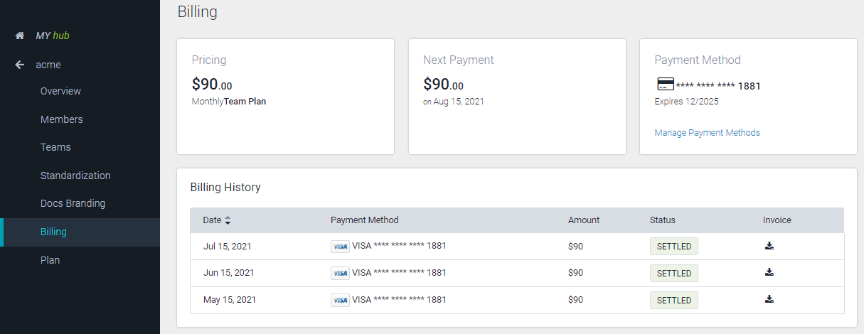 Billing page in organization settings