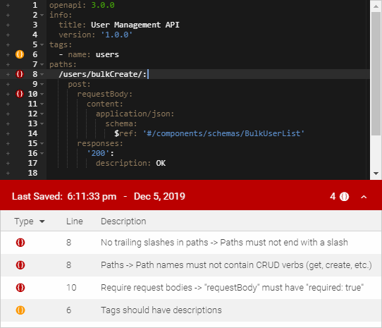 API Standardization errors in SwaggerHub editor