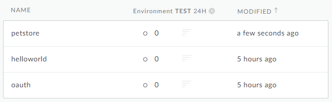 List of API proxies