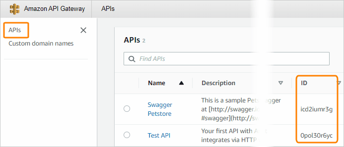 API IDs in Amazon API Gateway