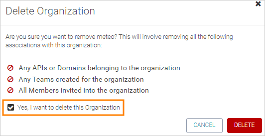 Confirm deleting the organization